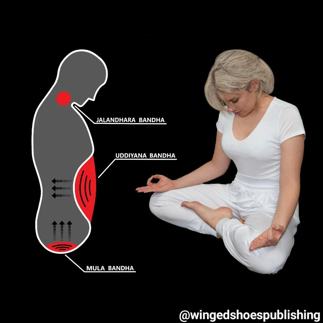 "Yogic and Tantric teachings say that the combination of physical exercises (Kriya/Asana), breathing techniques (Pranayama), energetic locks (Bandha) and Mantra chanting can be used to cause Prana and Apana to meet at Hara Chakra and stir the Ku
