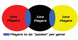 pooling 1.png