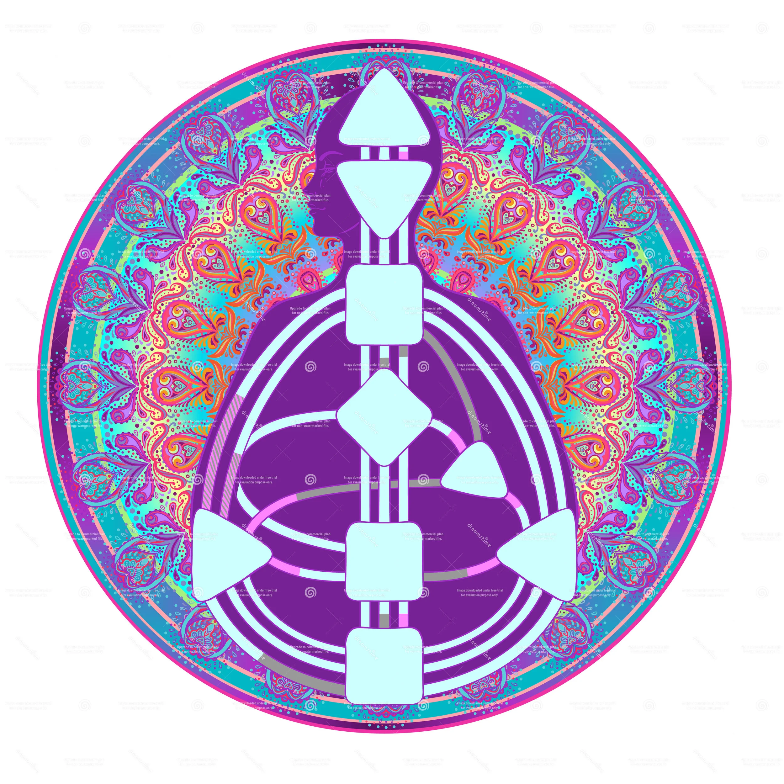 Episode 3: Human Design Part I: Exploring the Energy Types