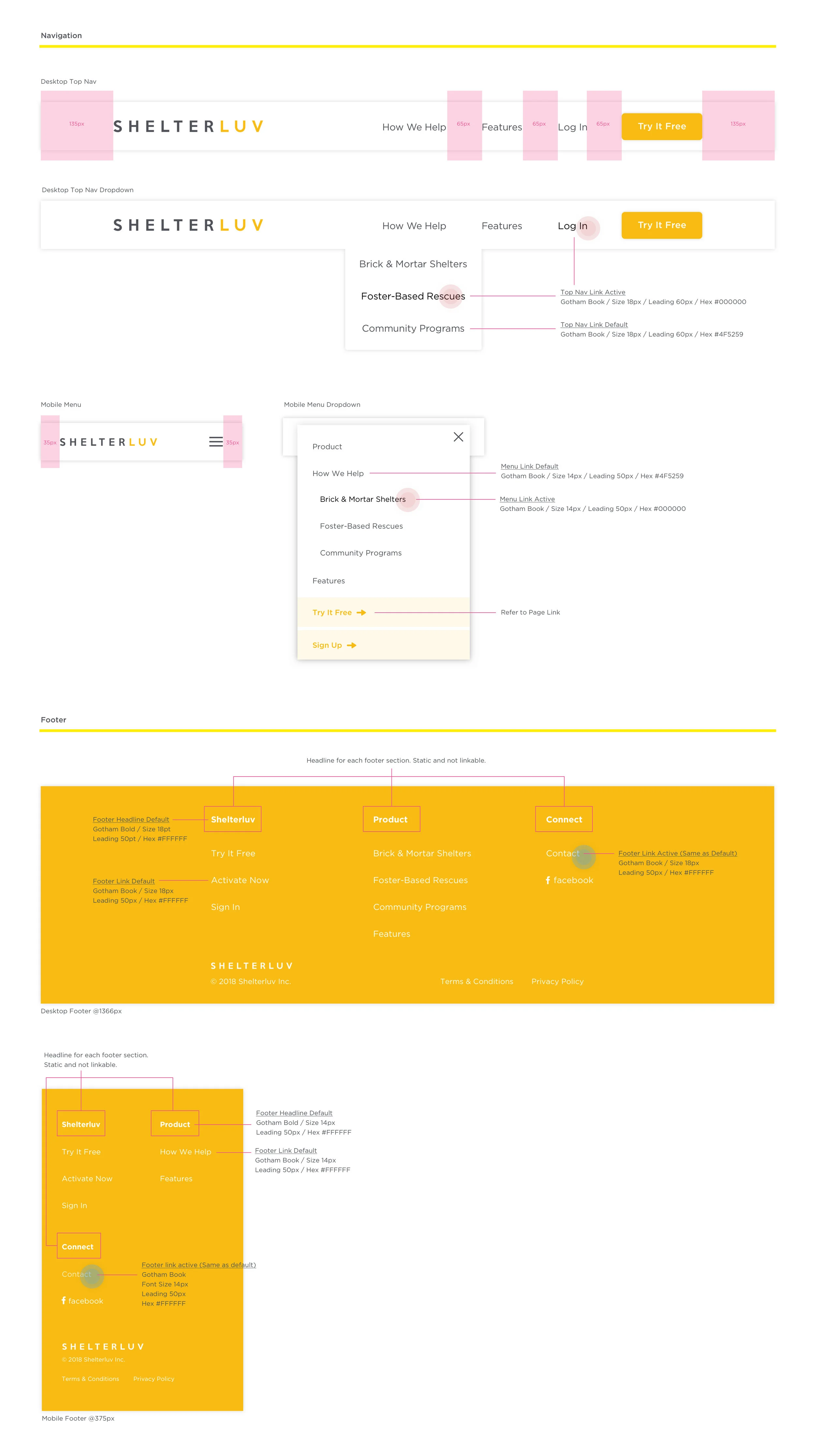styleguide_6_navigation_footer@2x.jpg