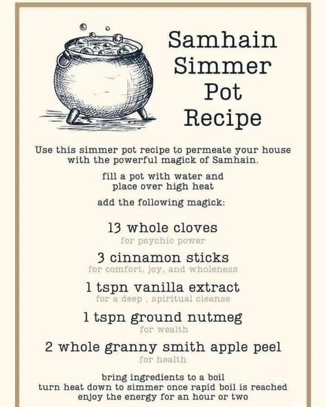  This recipe and art was found on Pinterest but I could never find a link to the person who made it. If it’s you or you know who please let me know! 