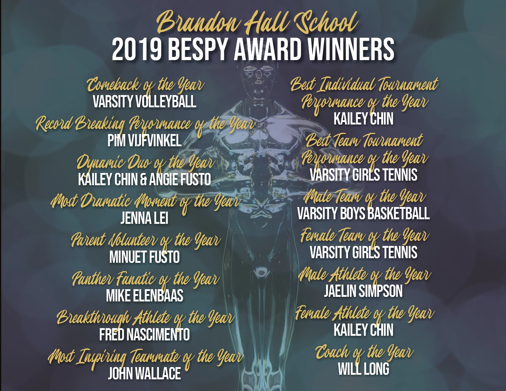 BESPY Winners.jpg