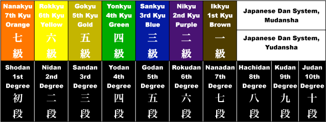 rank-chart-for-web.png
