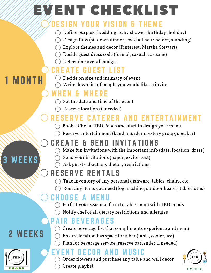 Event Planning Guide — TBD Events