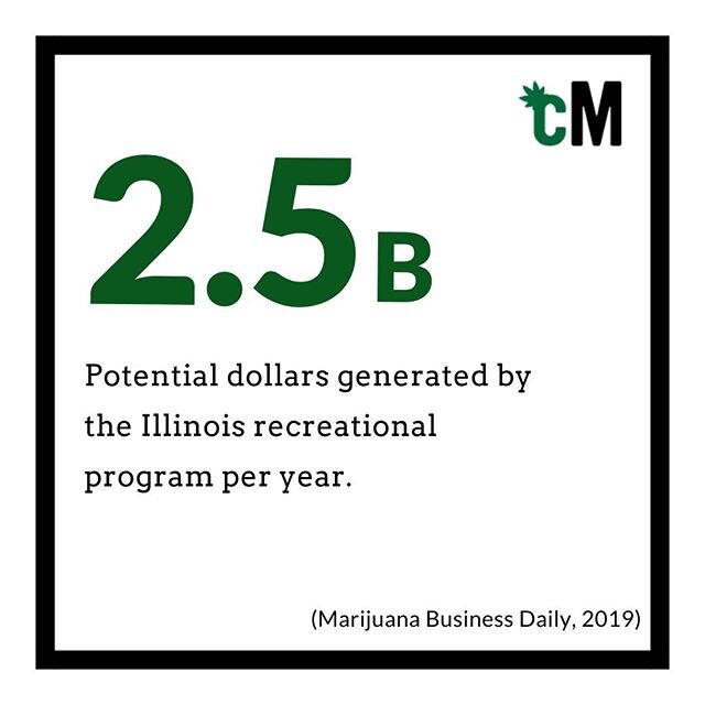 With recreational cannabis now legal in Illinois, the state's market is expected to earn 2-2.5 billion dollars. 💲💲