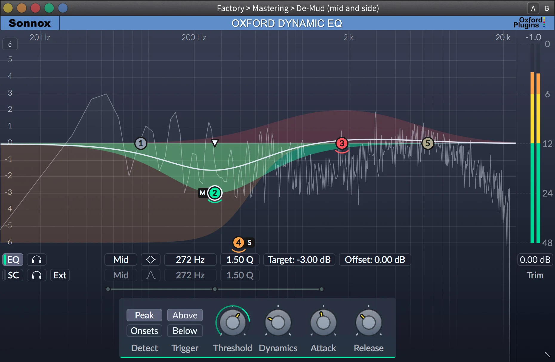 EQ