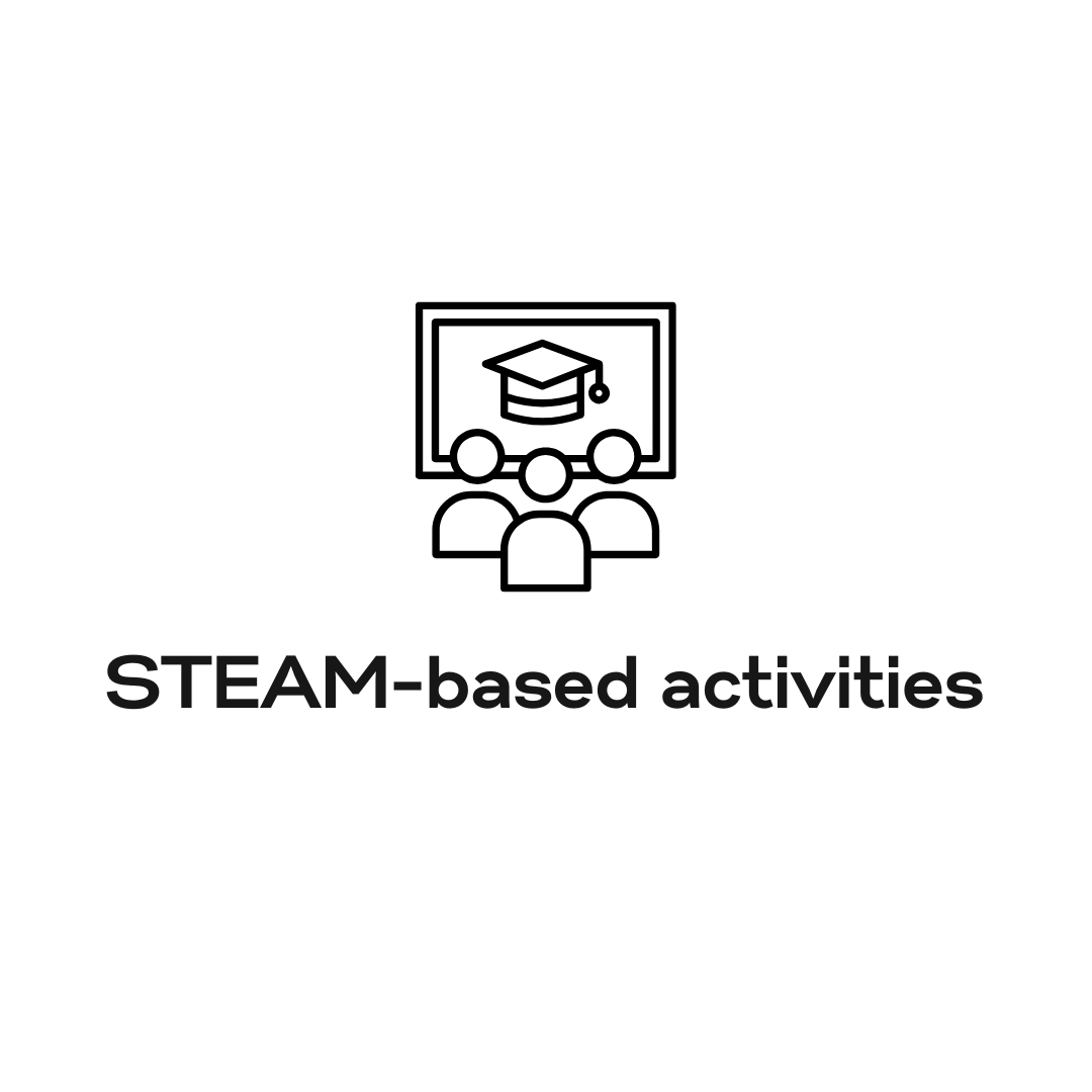STEAM-based activities
