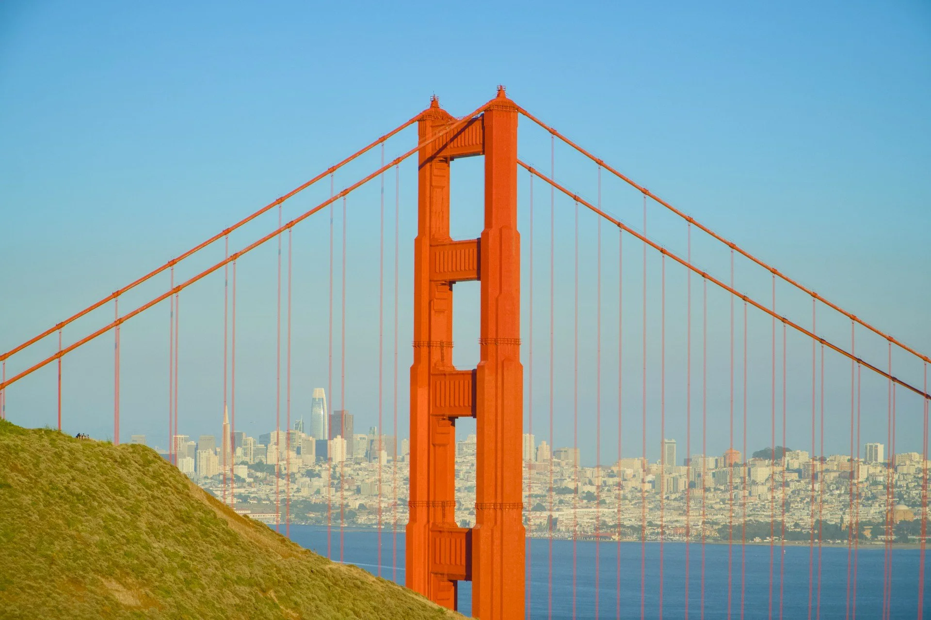Golden Gate Bridge Travel Guide: The 10 Best Ways to Experience the Bridge!