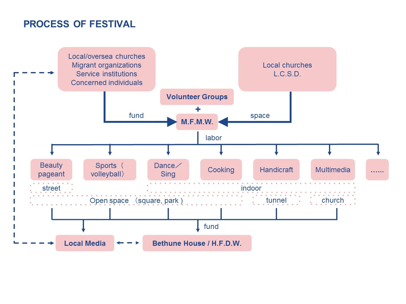 Slide7.JPG