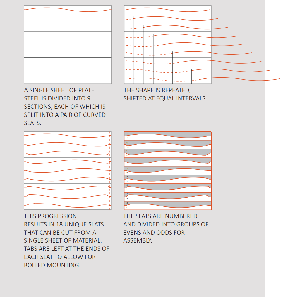 diagram placeholder.PNG