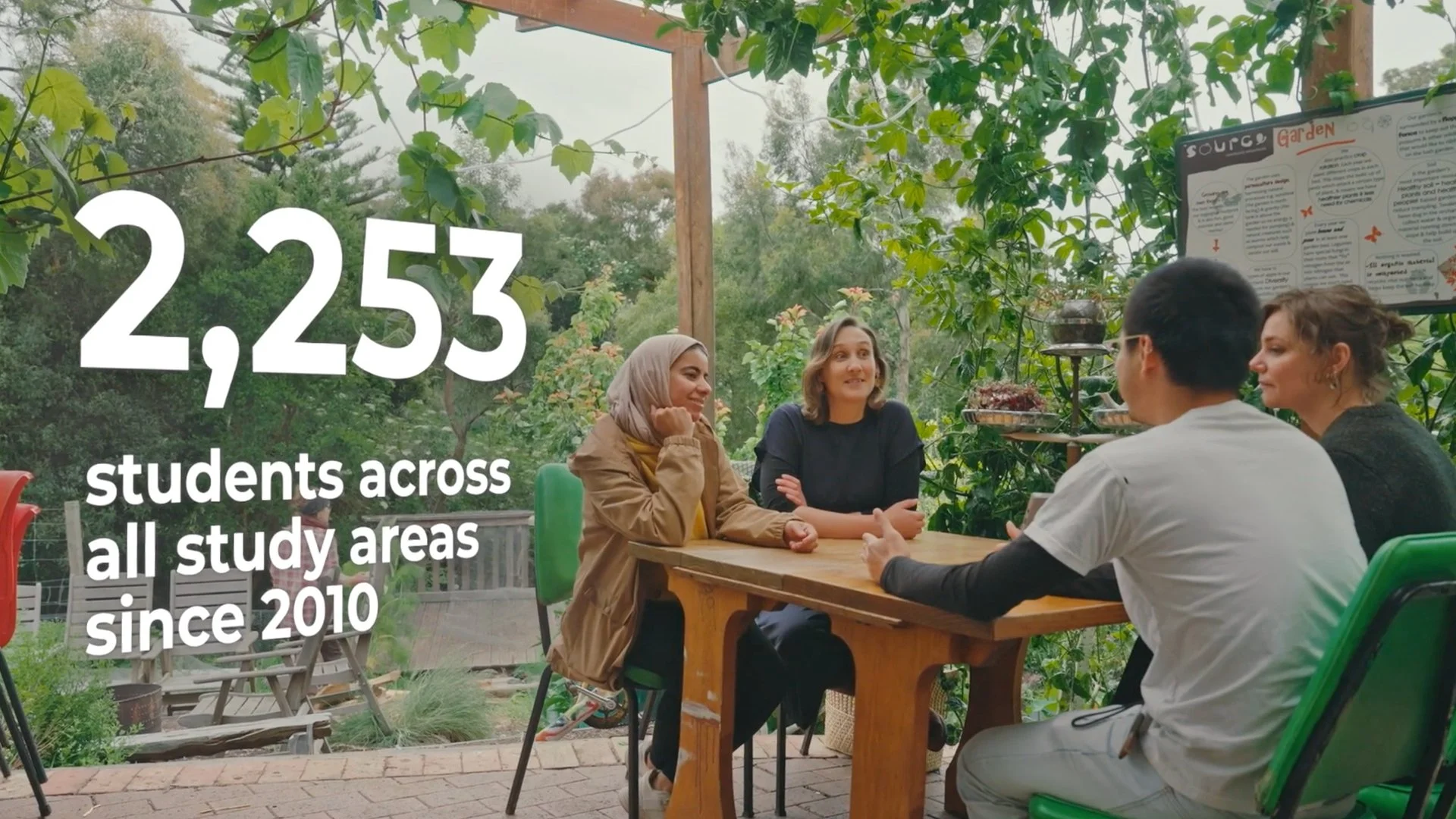 MS_University of Tasmania_Assets4.jpg