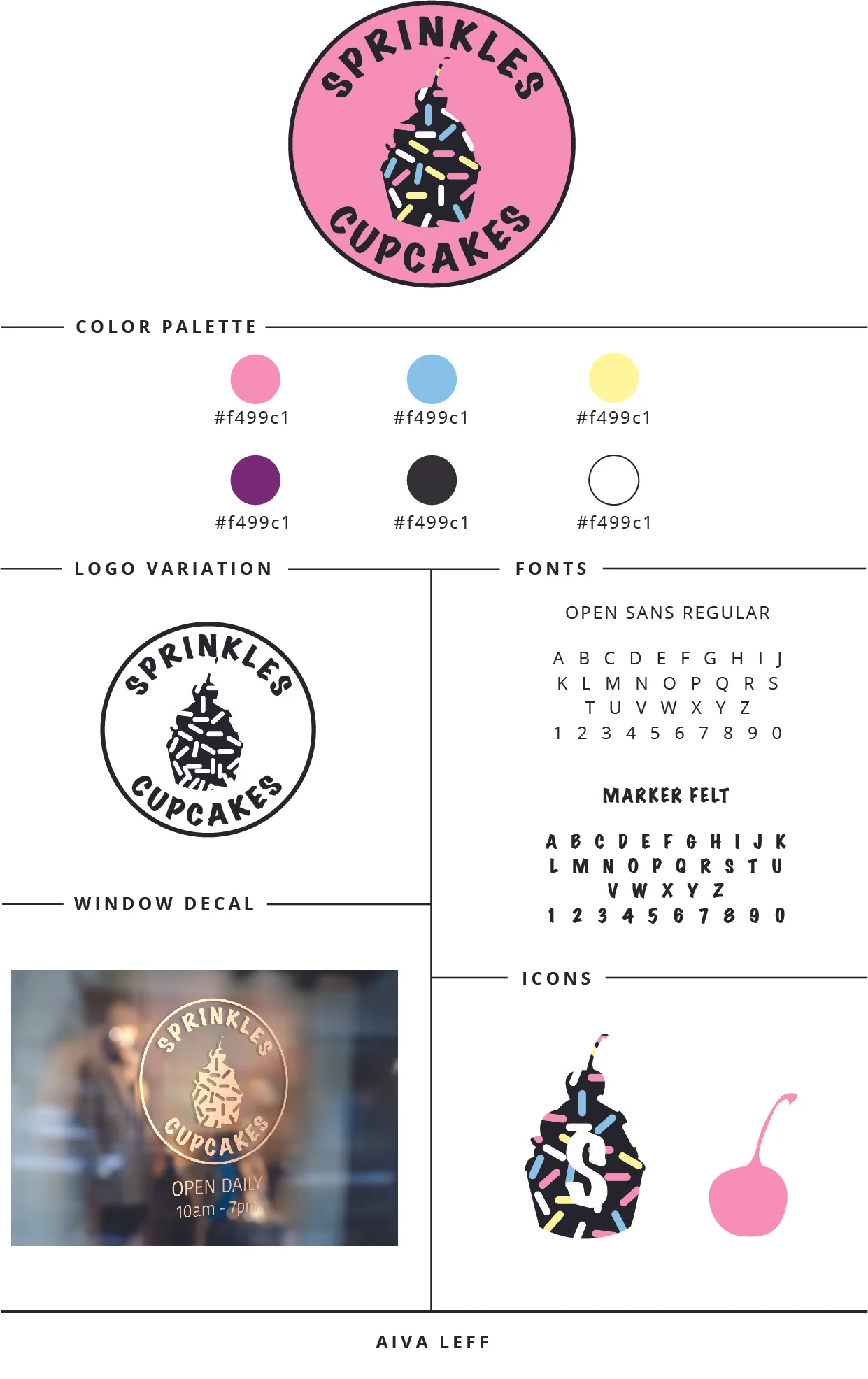  Brand and Style Guidelines… creating a fun innovative experience out of a tasty product 