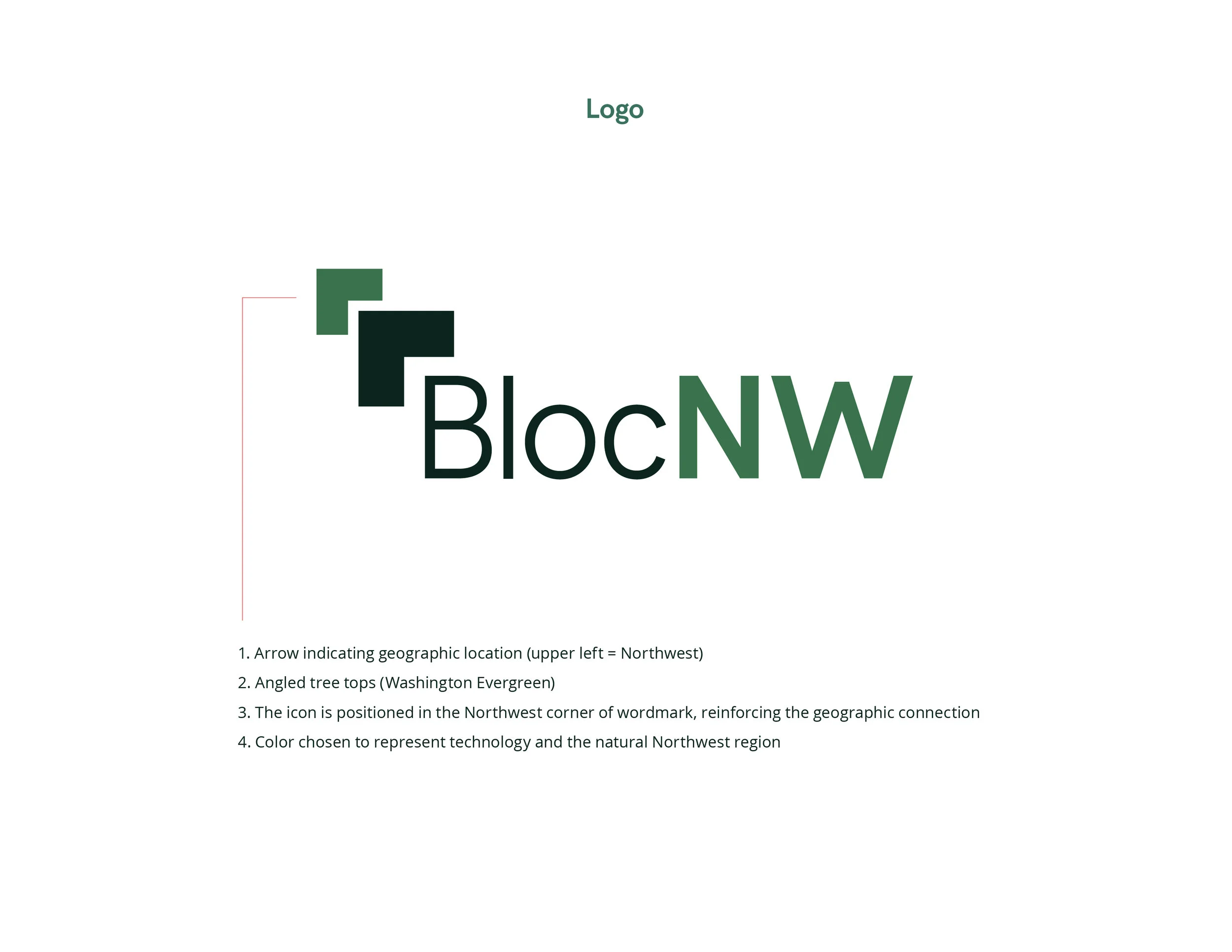 Bloc North West-03.jpg