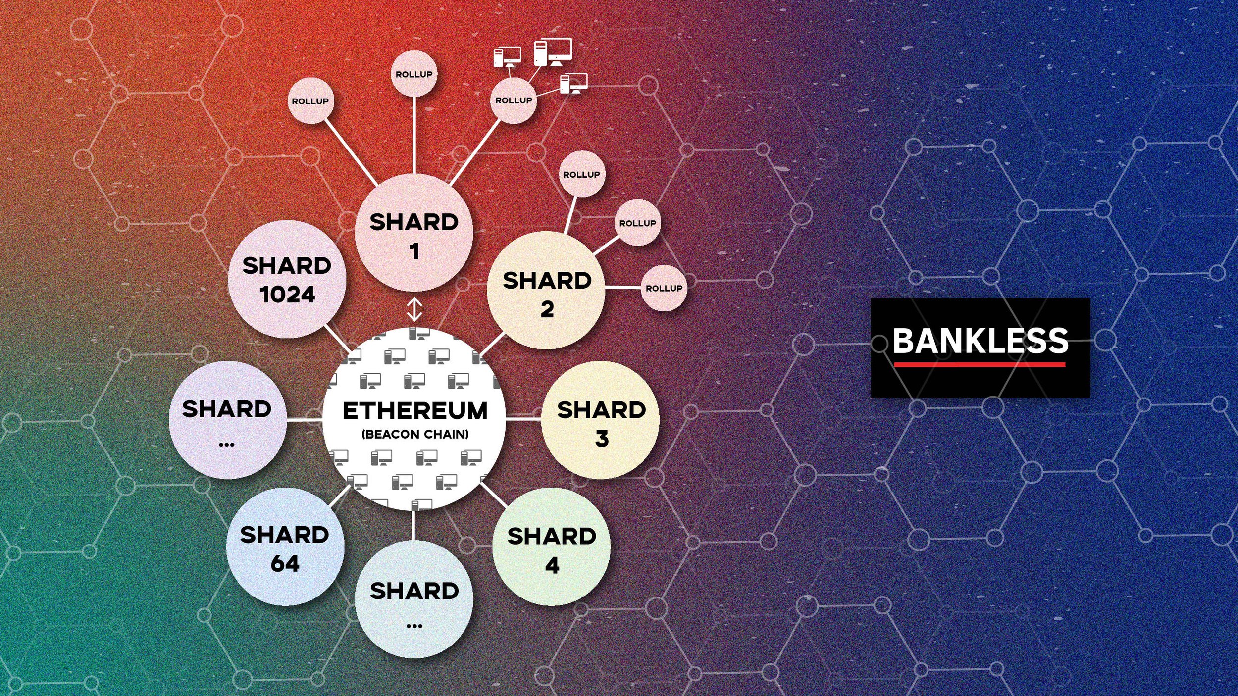 56_Scalable Ethereum_10272021_small.jpg