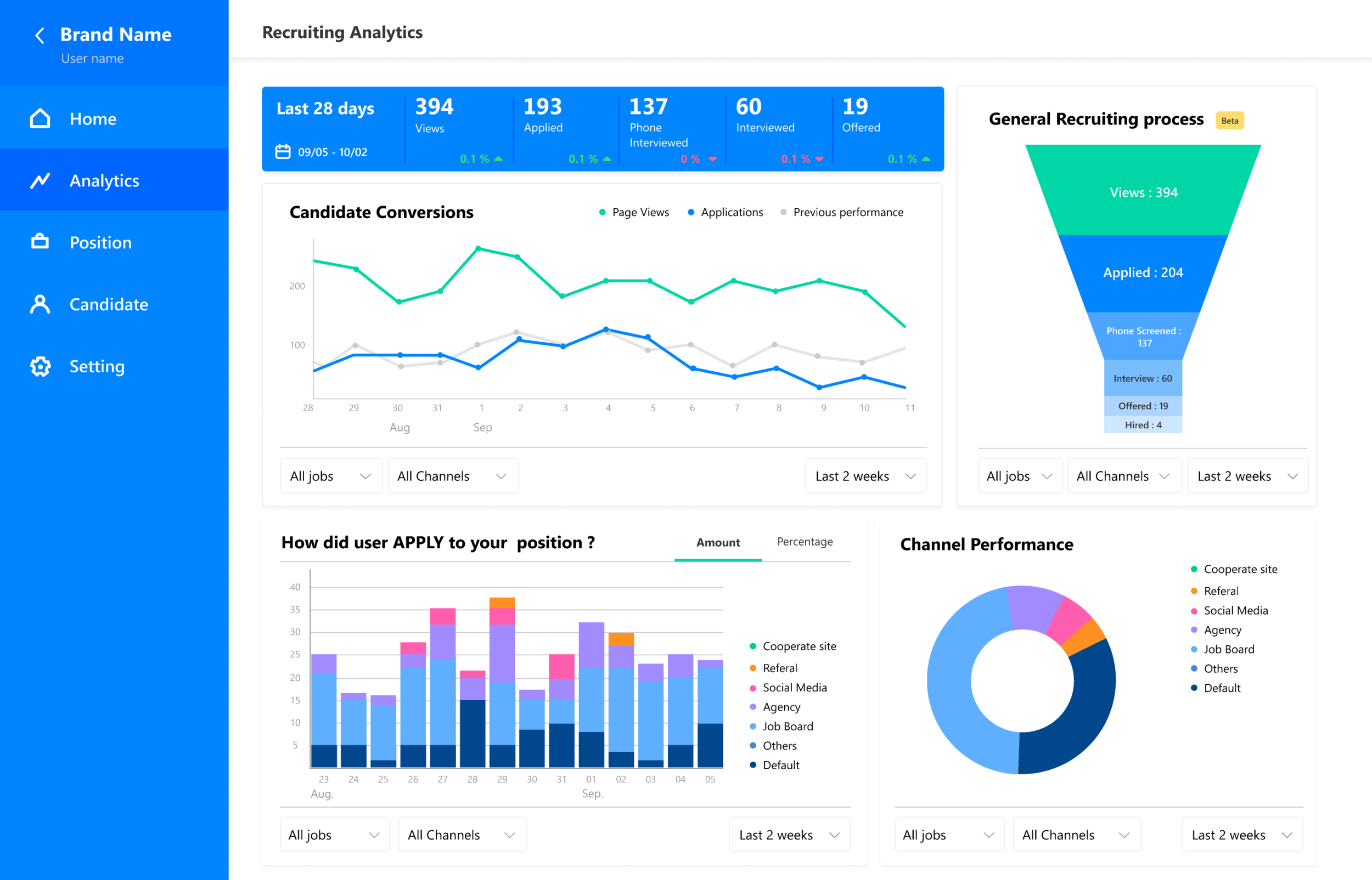 TAKE A DATA-DRIVEN, STRATEGIC APPROACH TO HIRING (2).png