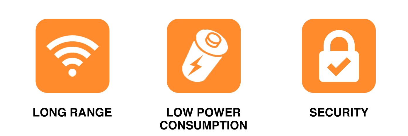AduroSmart ERIA with zigbee wireless protocol, delivering an integrated ecosystem of home monitoring, energy management, heating and cooling, security and convenience devices.