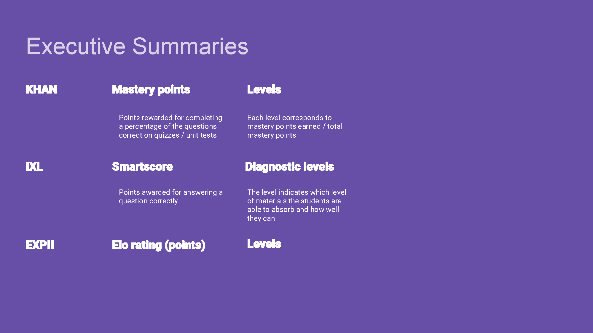 3 • Rating %2F Level Competitive Analysis v3.0_Page_18.png