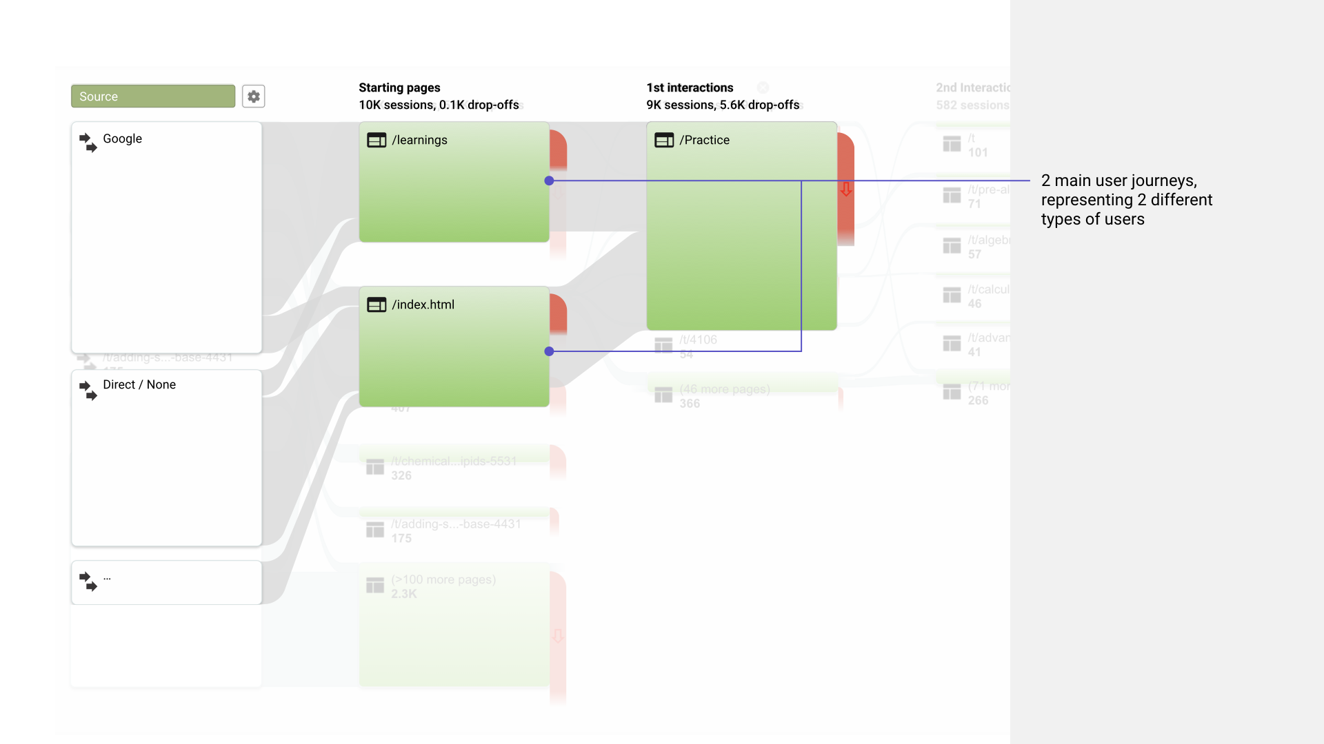 3 - Google Analyltics.001.png