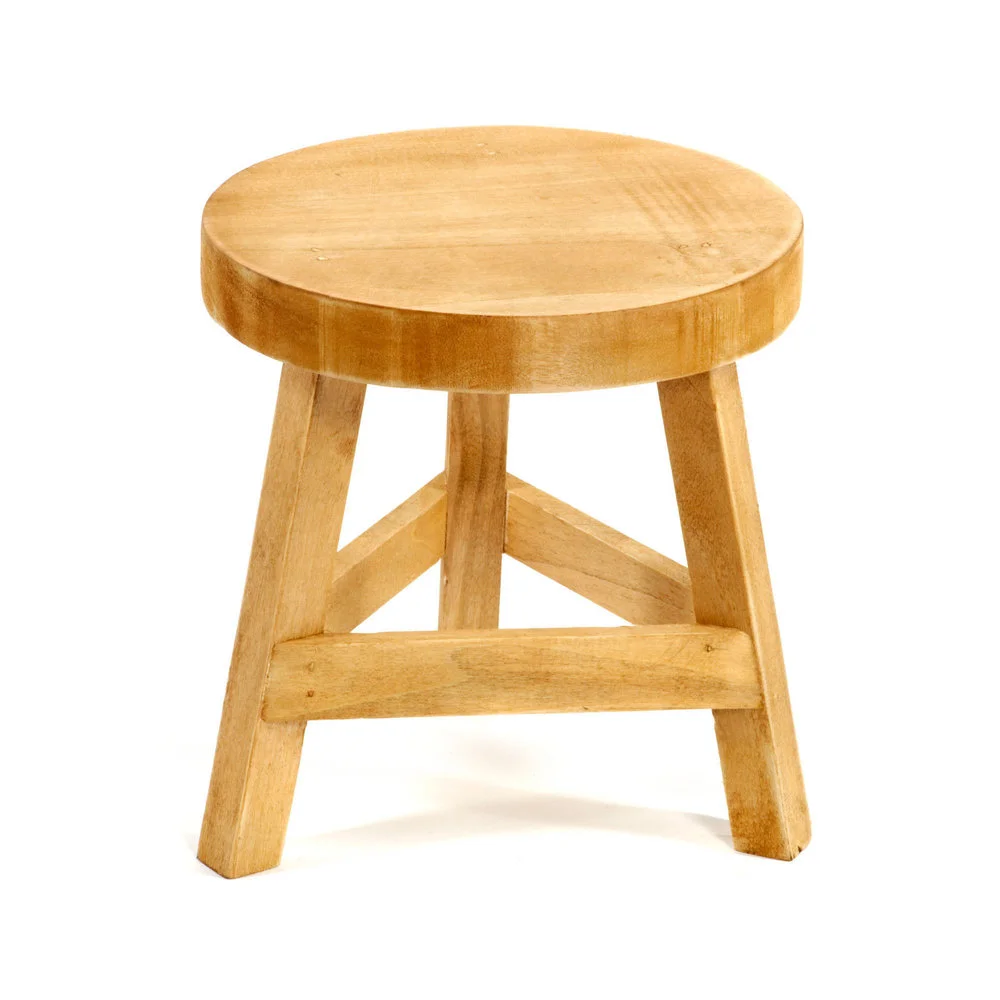 The Three-Legged Stool of Customer Experience