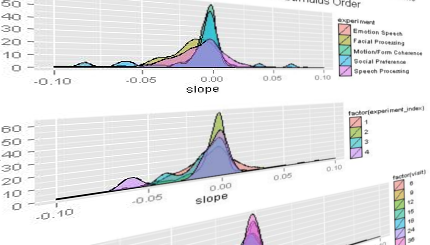 data_analysis.png