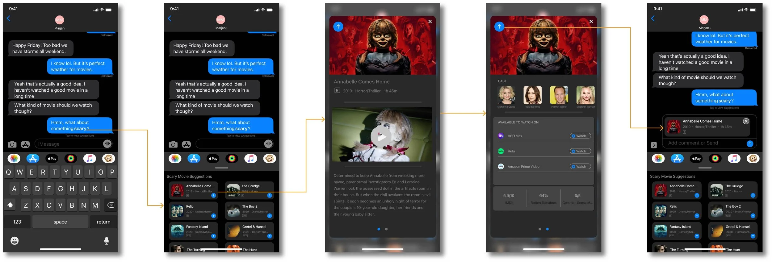 Messenger Movie Suugestions user journey.jpg