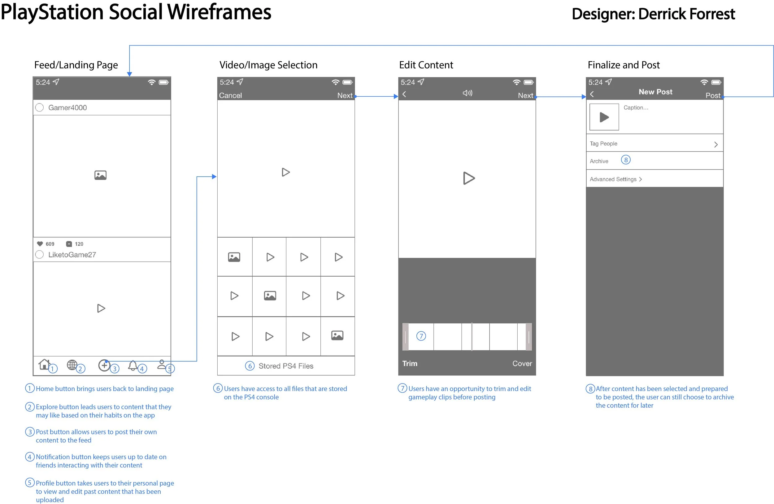 PlayStation Social Wireframes.jpg