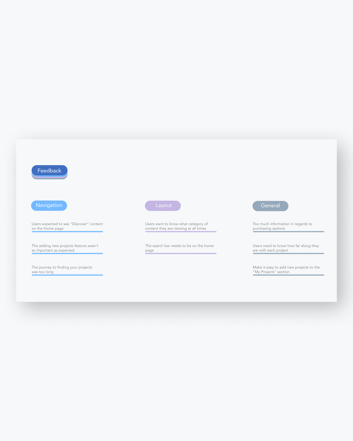 Early Feedback