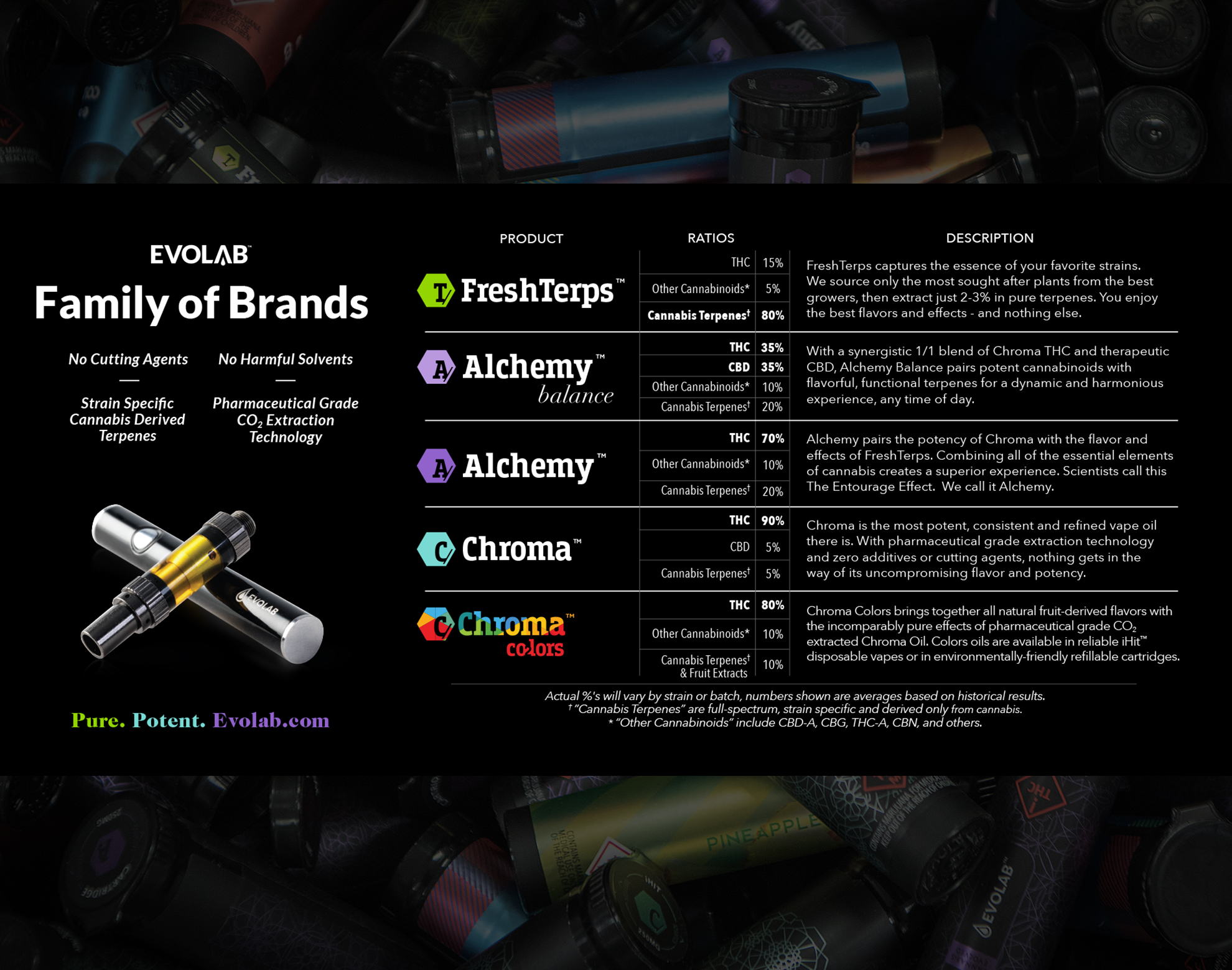 1980x1159-SquareSpace_LearnBanner_Chart.jpg