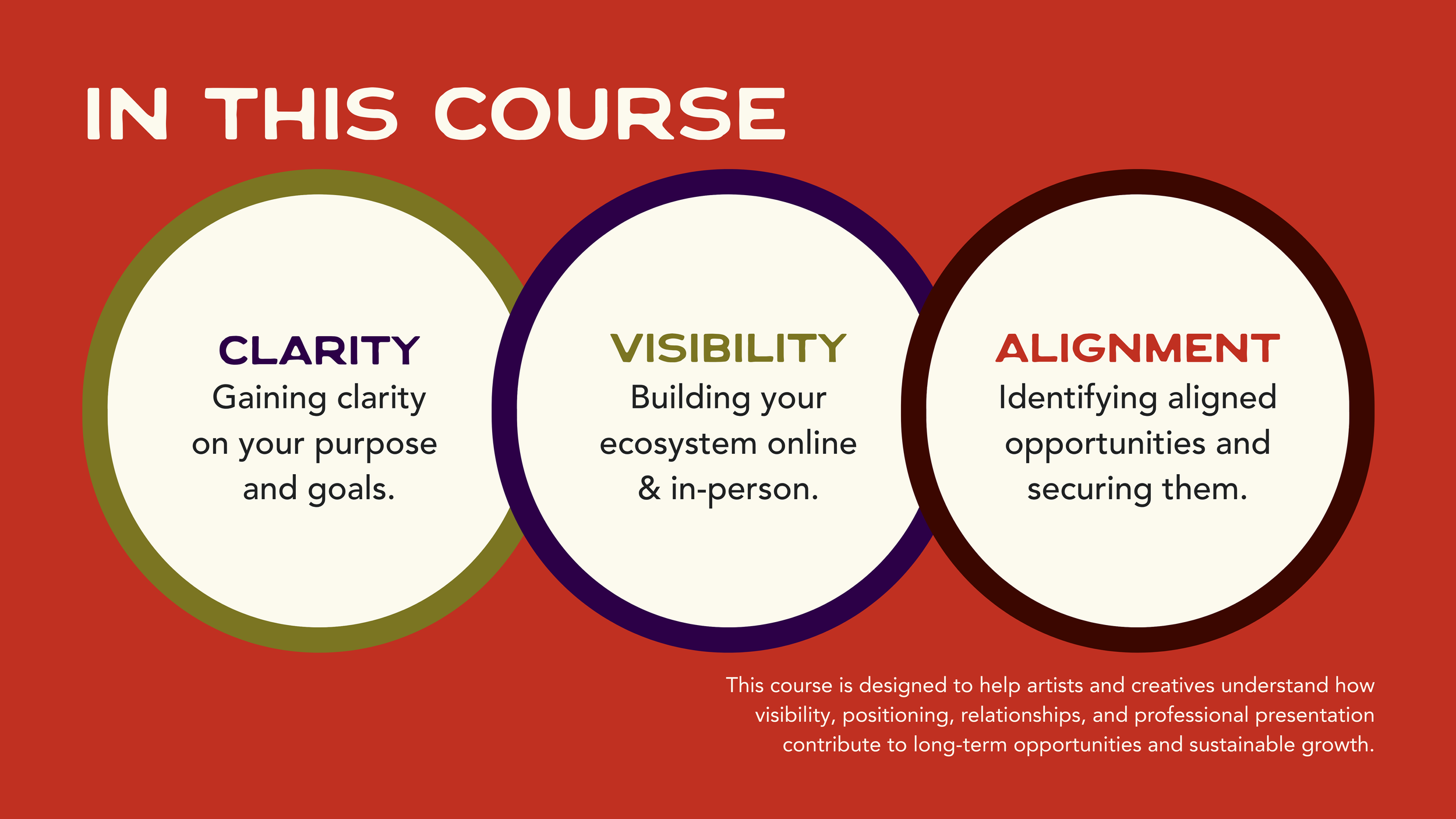 To Be Seen Course  (5).png