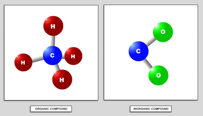 Chemistry