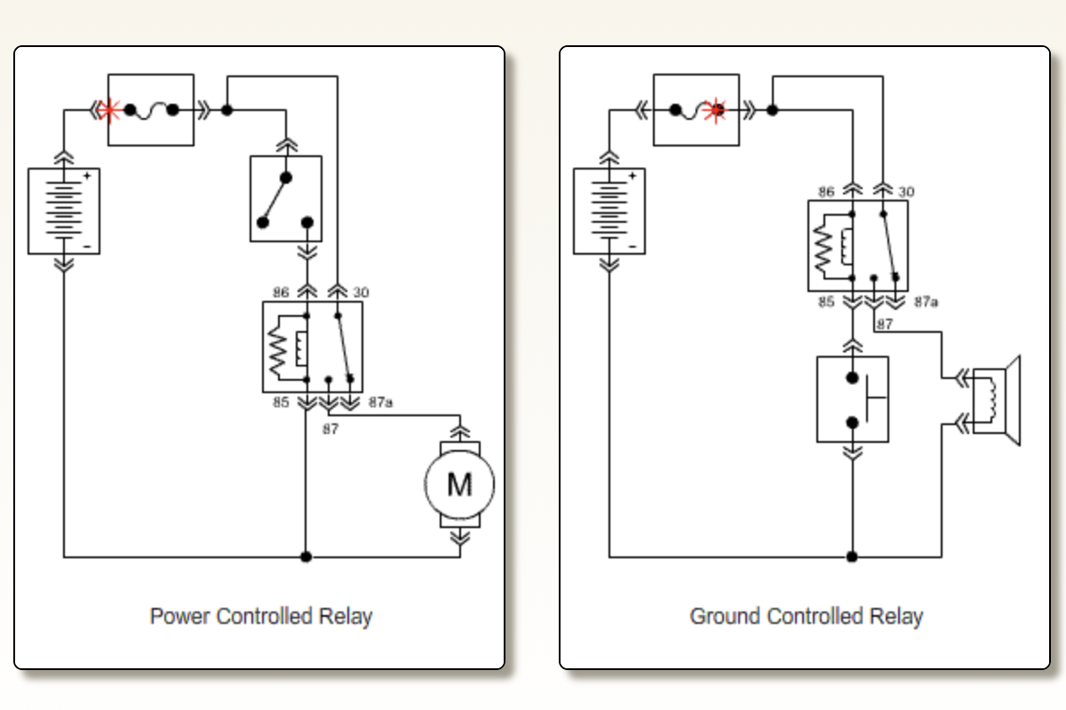 Electrical Devices & Circuits