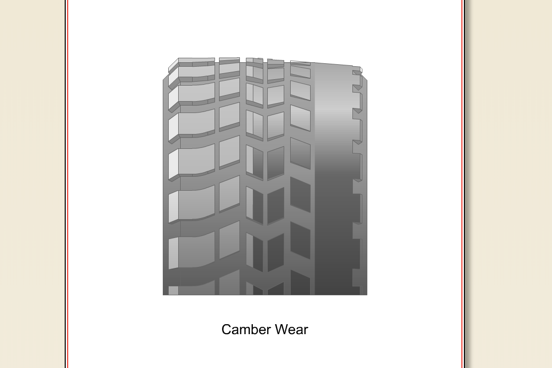 Wheel Alignment