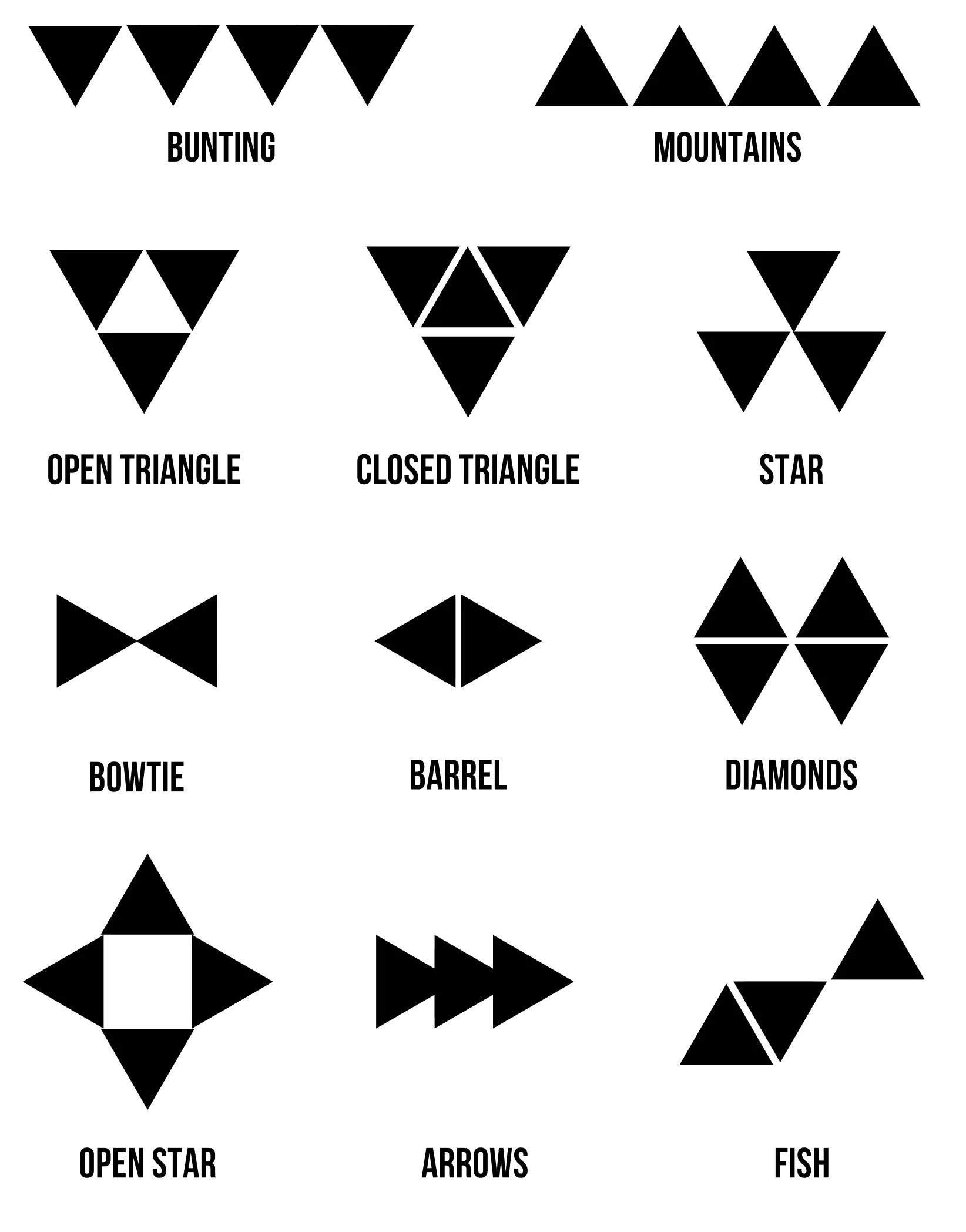 Trangle shape examples.jpg