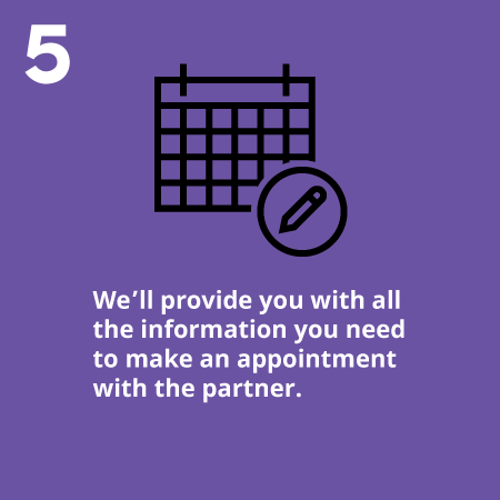 We’ll provide you with all the information you need to make an appointment with the partner.