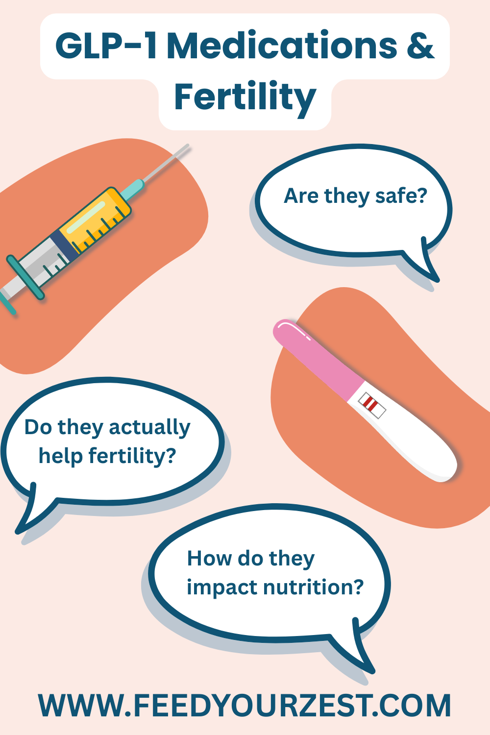 GLP-1 medications and fertility - are they safe? do they actually help fertility? how do they impact nutrition?