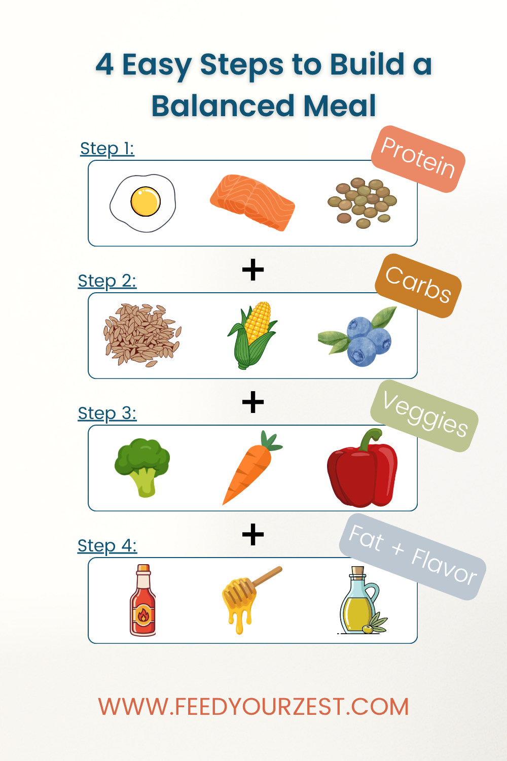 4 Easy Steps to Build a Balanced Plate When You Don’t Love Cooking