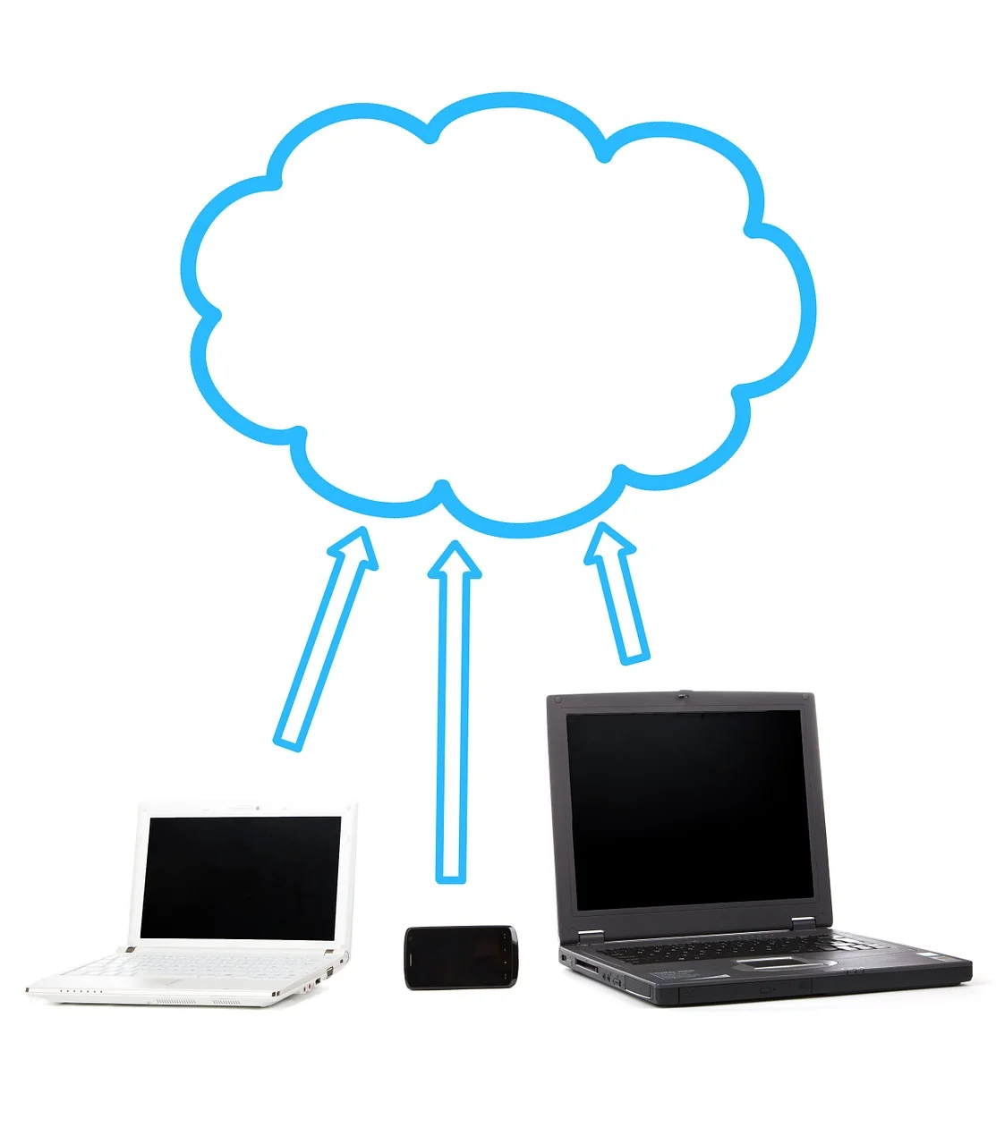 Cloud computing and accounting technology