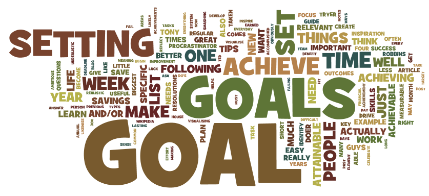 smart-goals-wordcloud.png