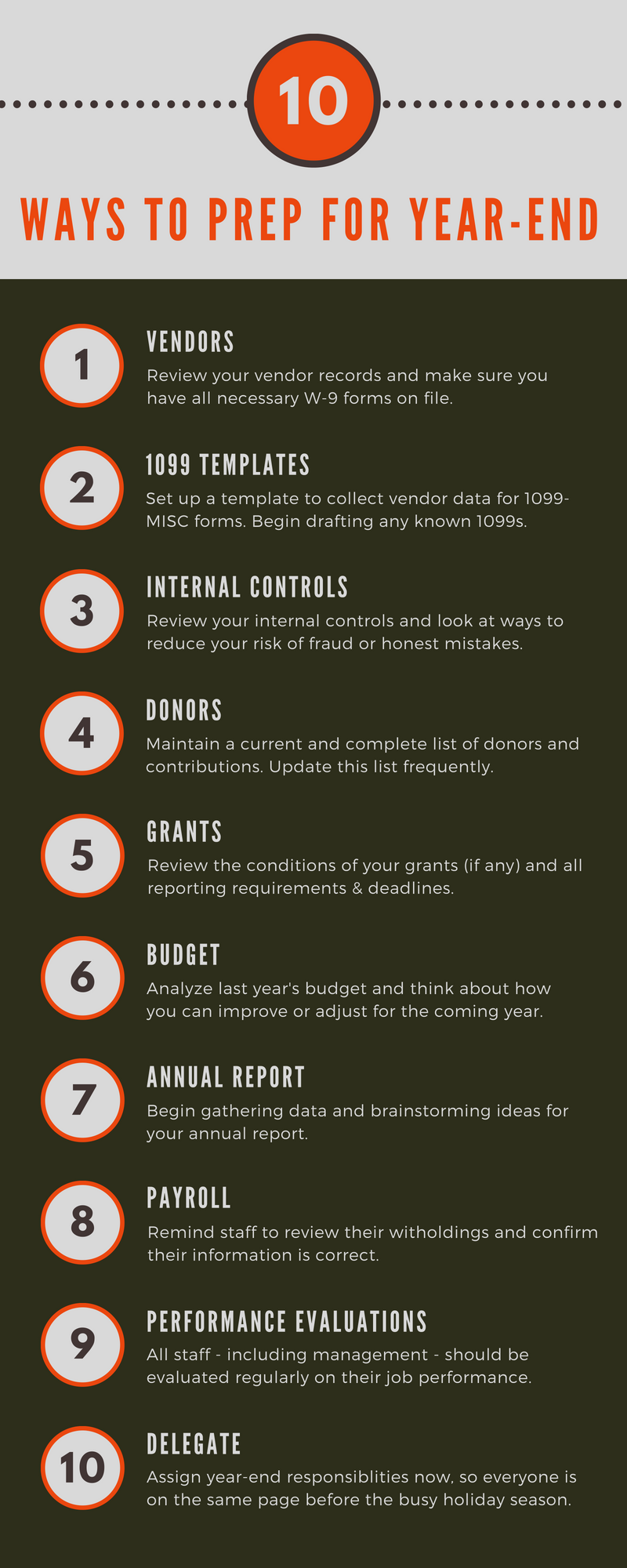 10-ways-to-prep-for-year-end.png