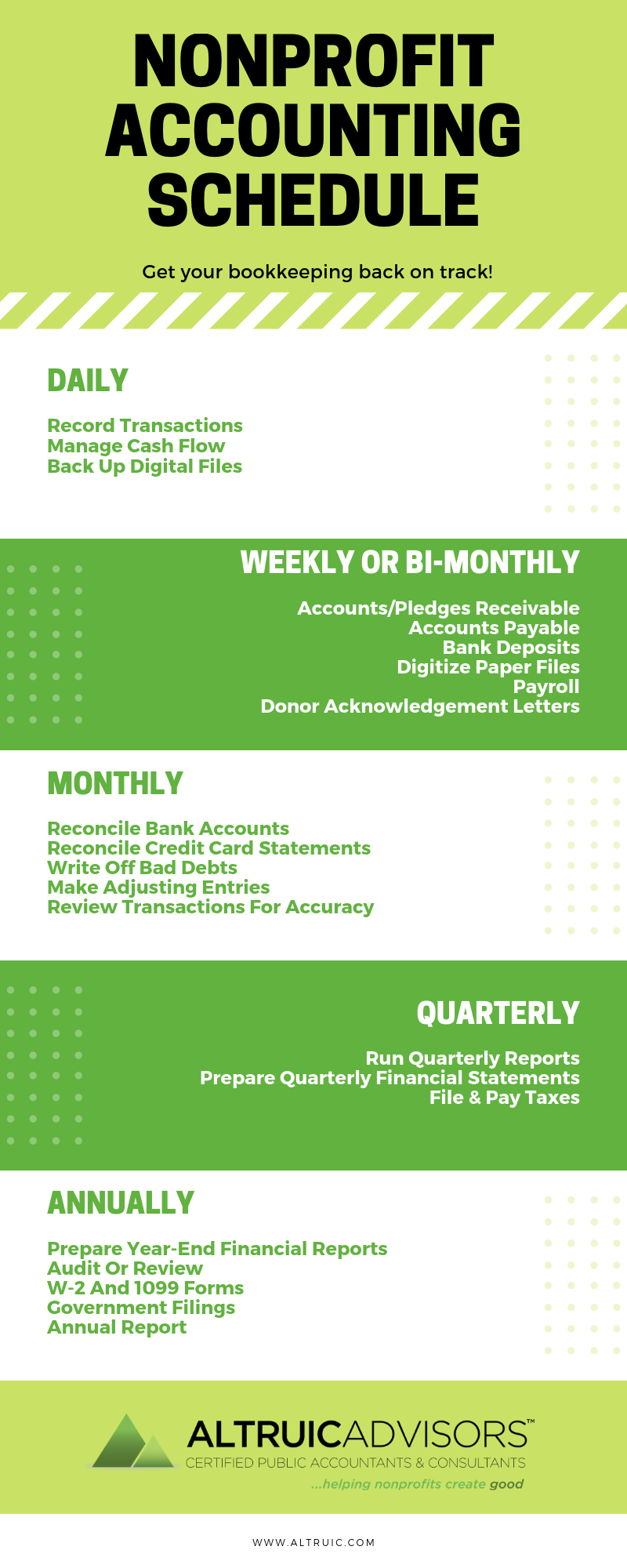 nonprofit-accounting-schedule.png
