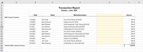How to Use Text-to-Columns in Excel — Altruic Advisors