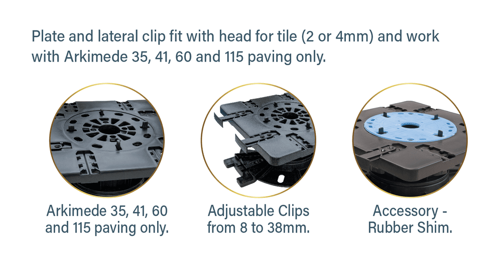 Lateral Finishing Kit — DEKS Industries Europe Limited
