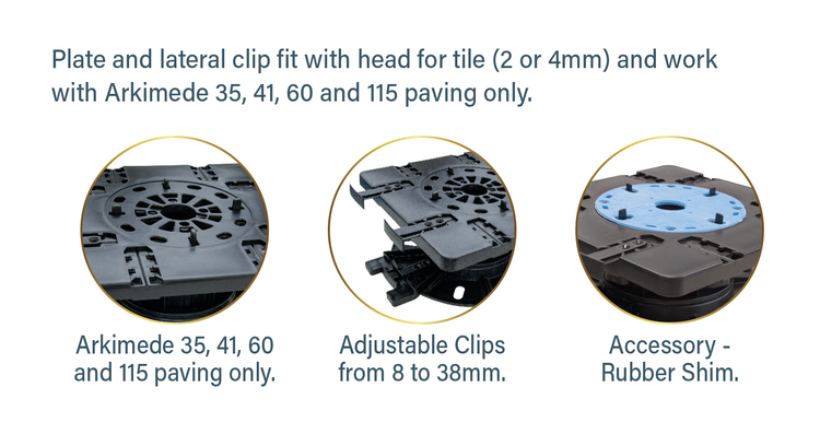 Lateral Finishing Kit — DEKS Industries Europe Limited
