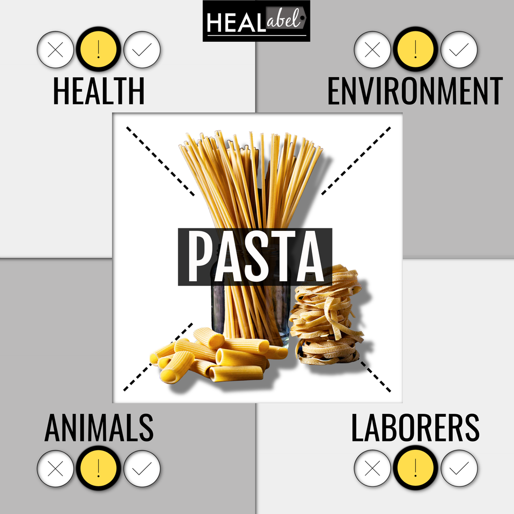 Pasta Ph Level 2021 Ingredient Guide For Health Environment Animals Laborers Healabel