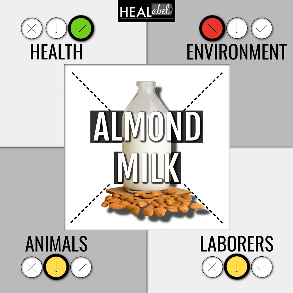 Is Almond Milk Acidic Or Alkaline 2021 Ingredient Guide For Health Environment Animals Laborers Healabel