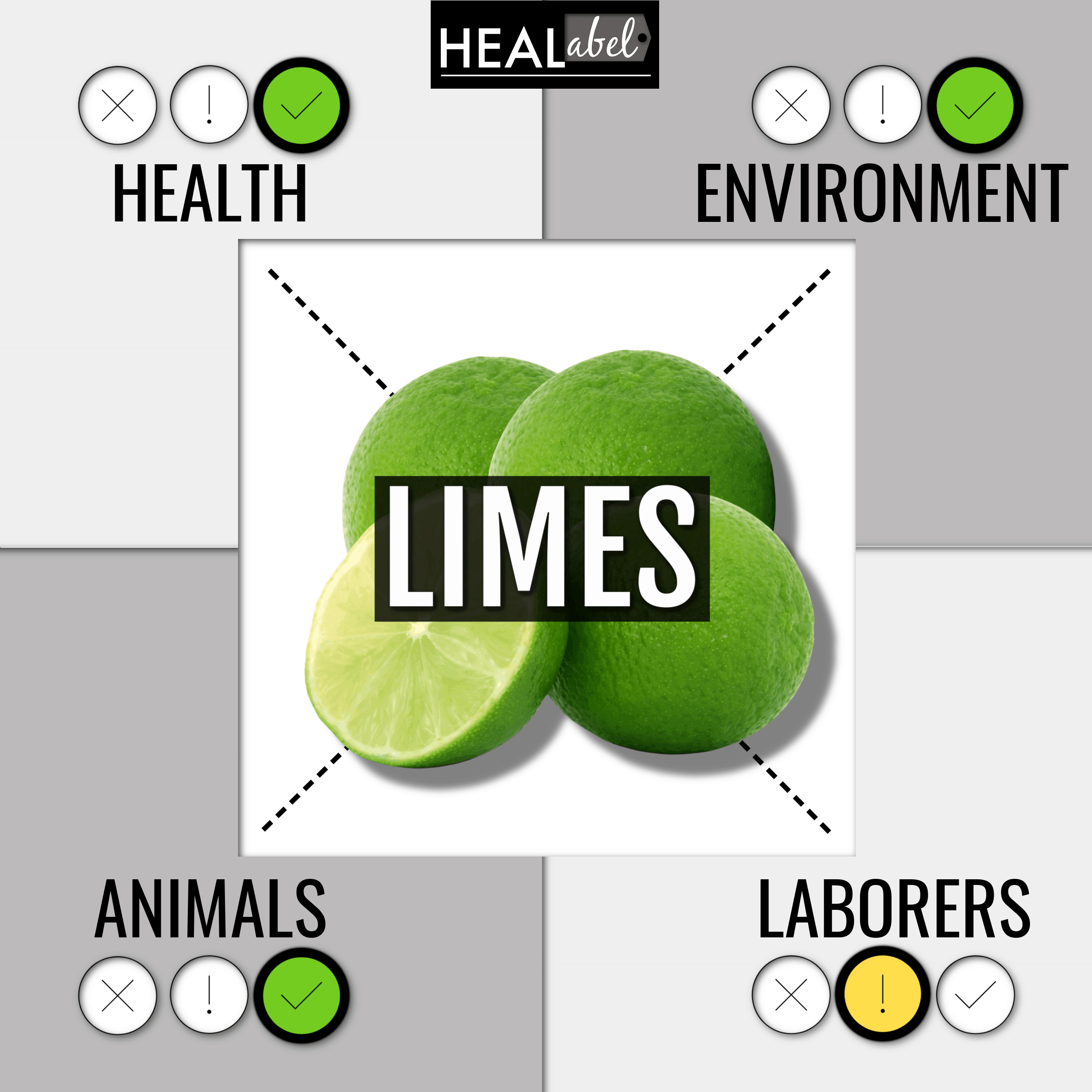 lime benefits and side effects