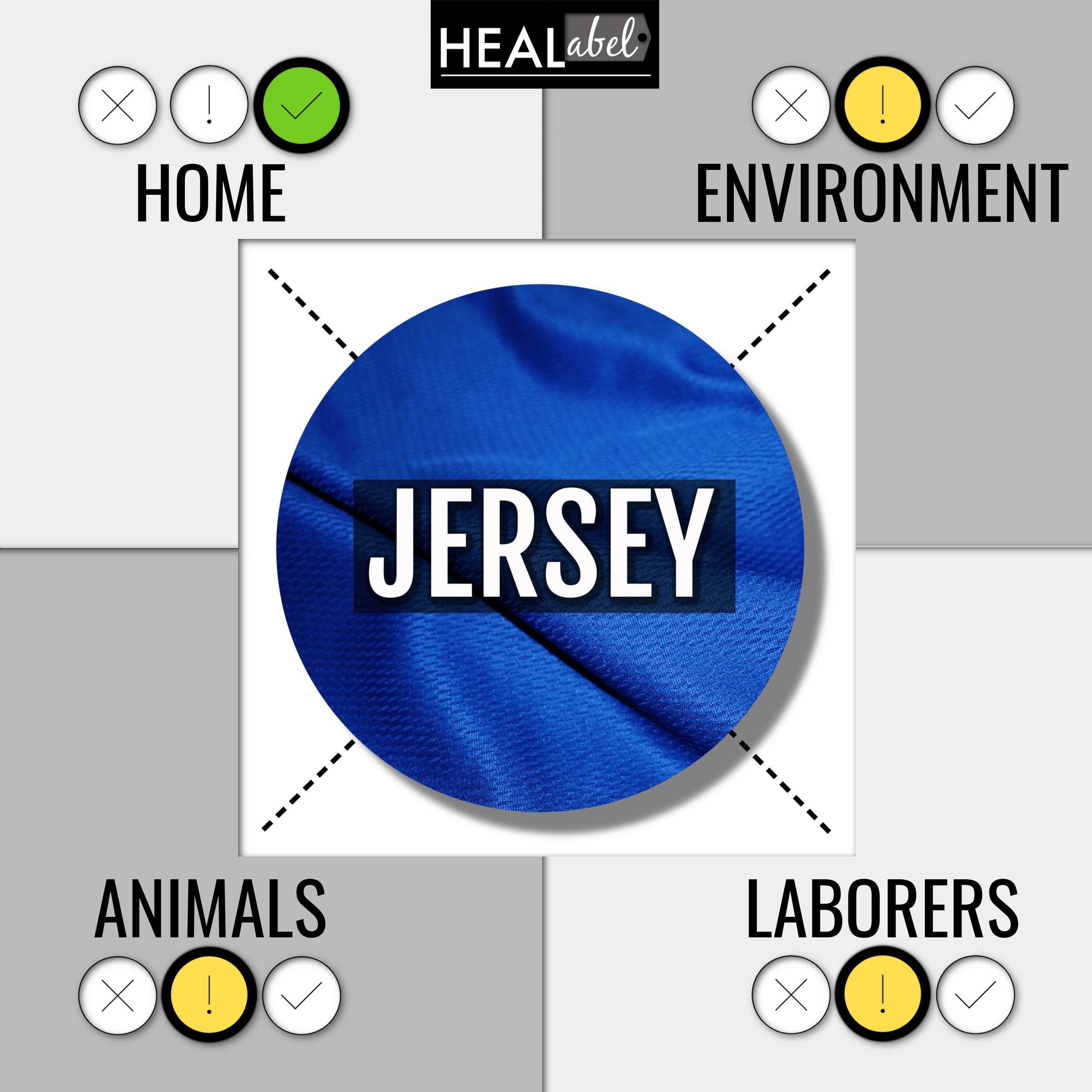 organic cotton jersey fabric made in usa