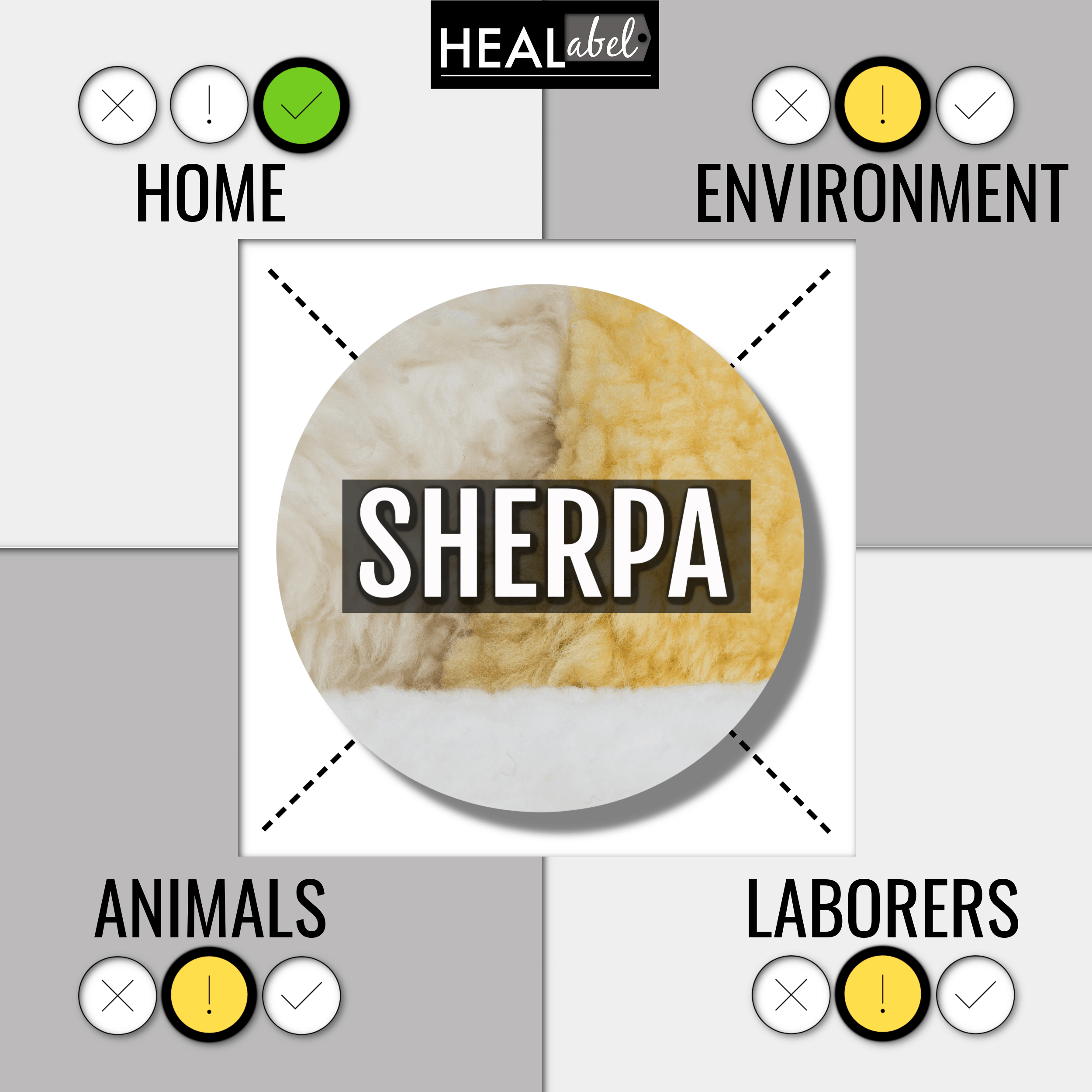 vegan sherpa
