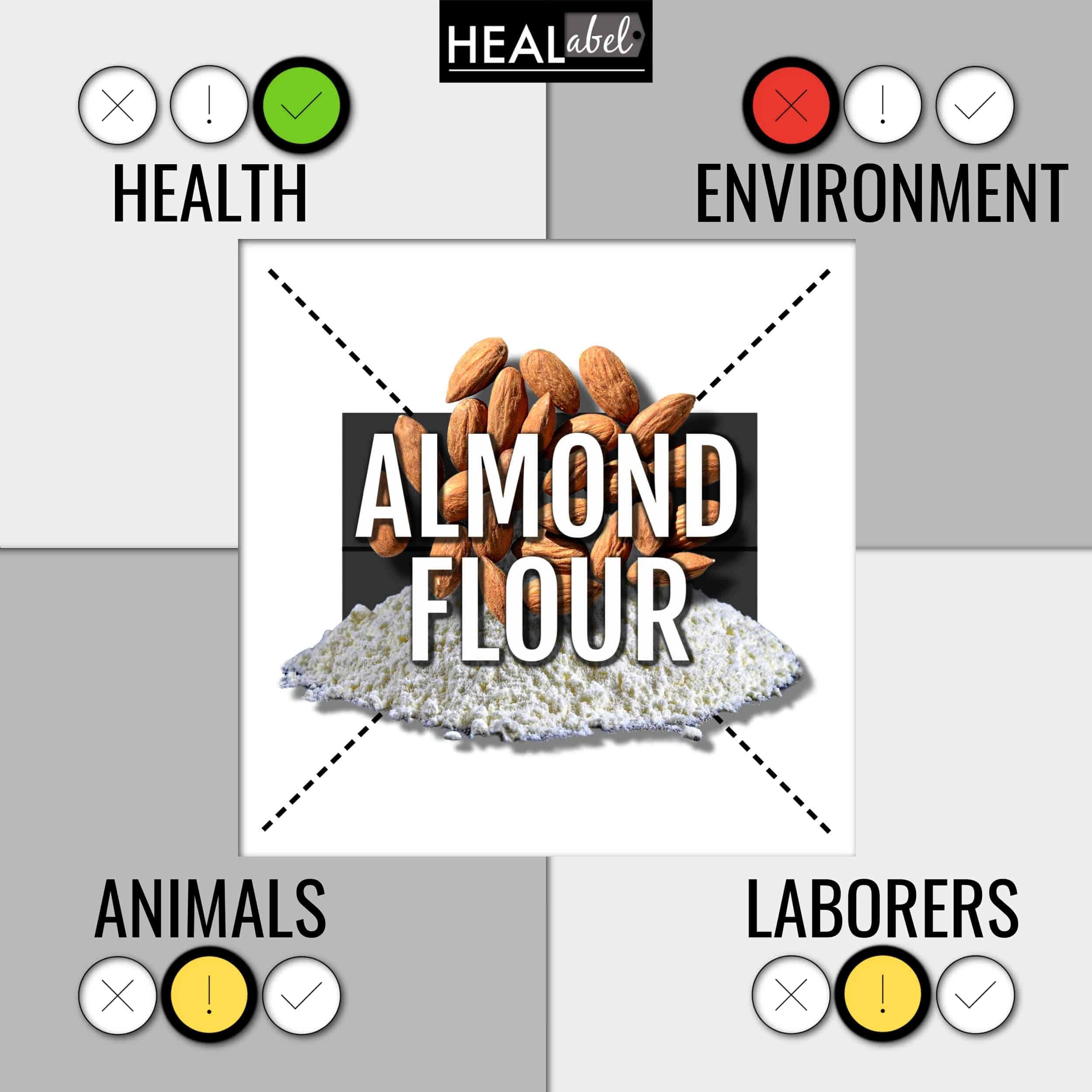 almond flour benefits and side effects