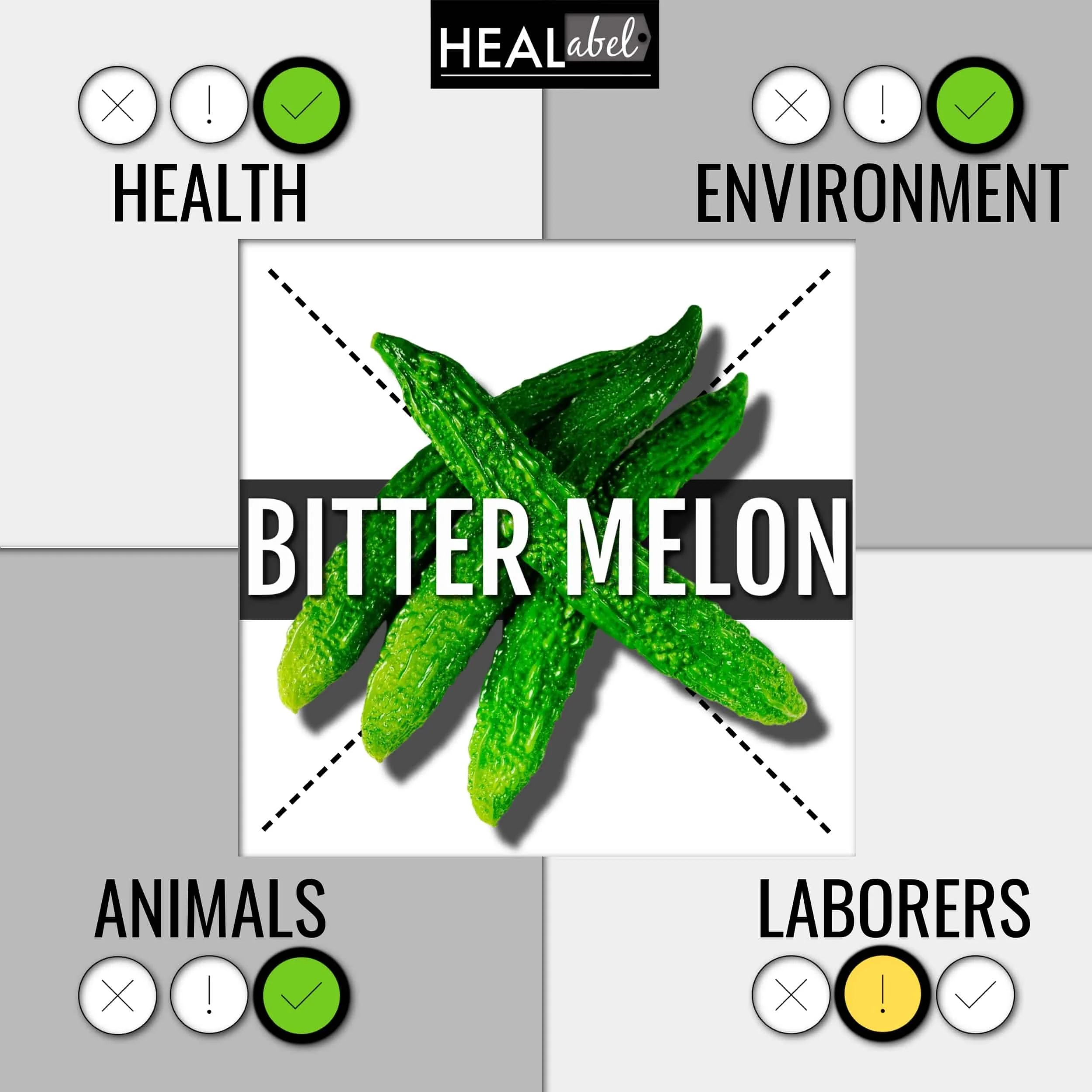Bitter Melon Benefits And Side Effects 22 Ethical Consumer Guide Healabel